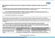 Equality and Health Inequalities Impact Assessment (EHIA): Nebulised liposomal amikacin