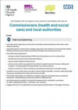Cold Weather Plan for England: Action cards for Cold Weather Alert Service: Commissioners (health and social care) and local