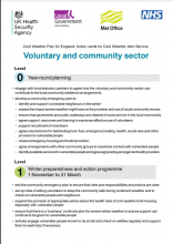 Cold Weather Plan for England: Action cards for Cold Weather Alert Service: Voluntary and community sector