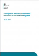 Spotlight on sexually transmitted infections in the East of England: 2020 data
