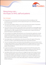 Rising living costs: The impact on NHS, staff and patients