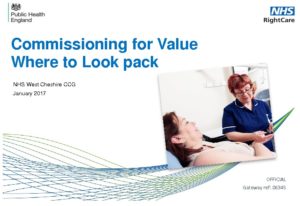 Commissioning for Value Where to Look pack: NHS West Cheshire CCG