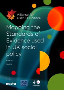 Mapping the Standards of Evidence used in UK social policy