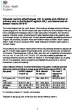 Influenza vaccine effectiveness (VE) in adults and children in primary care in the United Kingdom (UK): provisional end-ofseason results 2016-17
