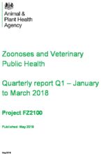 Zoonoses and Veterinary Public Health Quarterly report Q1: January to March 2018: Project FZ2100