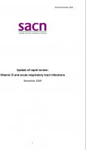Update of rapid review: Vitamin D and acute respiratory tract infections